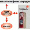 Венданалитика