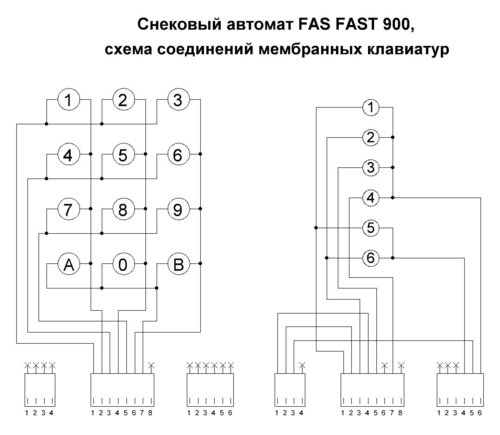 Ризур 900 схема подключения