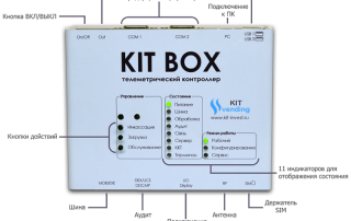 kitbox