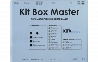 KitBox Master Case