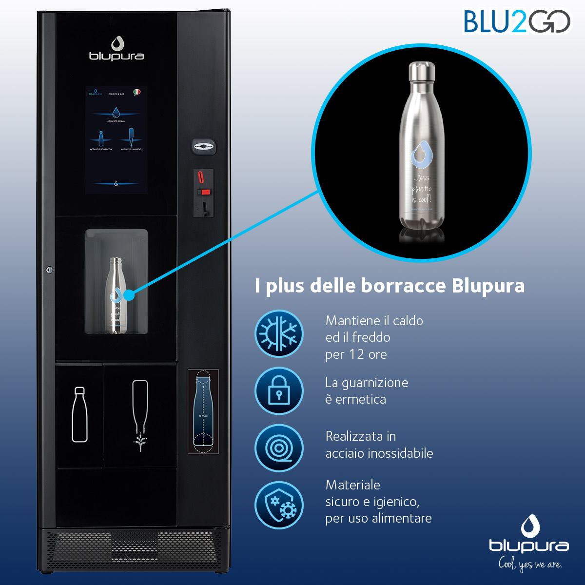 Blu2Go мир воды и вендинга соединились в новом торговом автомате